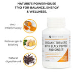 Infographic showing Nature's Help organic turmeric capsules, fresh ginger root, and black pepper on a yellow background.