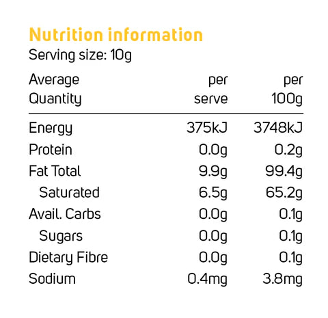 Power Super Foods Cacao Butter Buttons Raw Certified Organic 250g