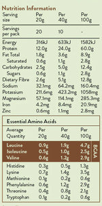 Nutrition information panel for Power Super Foods Choc Maca Real Plant Protein 400g tub.