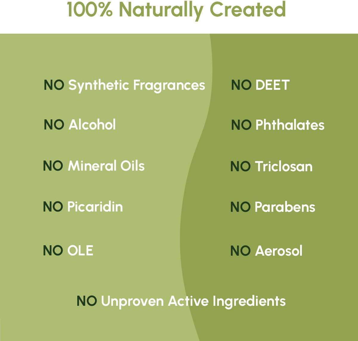 Good Riddance Insect Repellent Tropical 250ml Payless 4 Organics