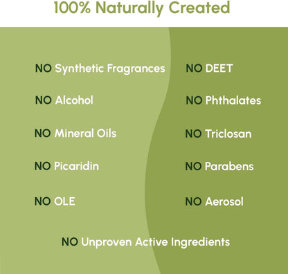 Good Riddance Insect Repellent Tropical 250ml Payless 4 Organics