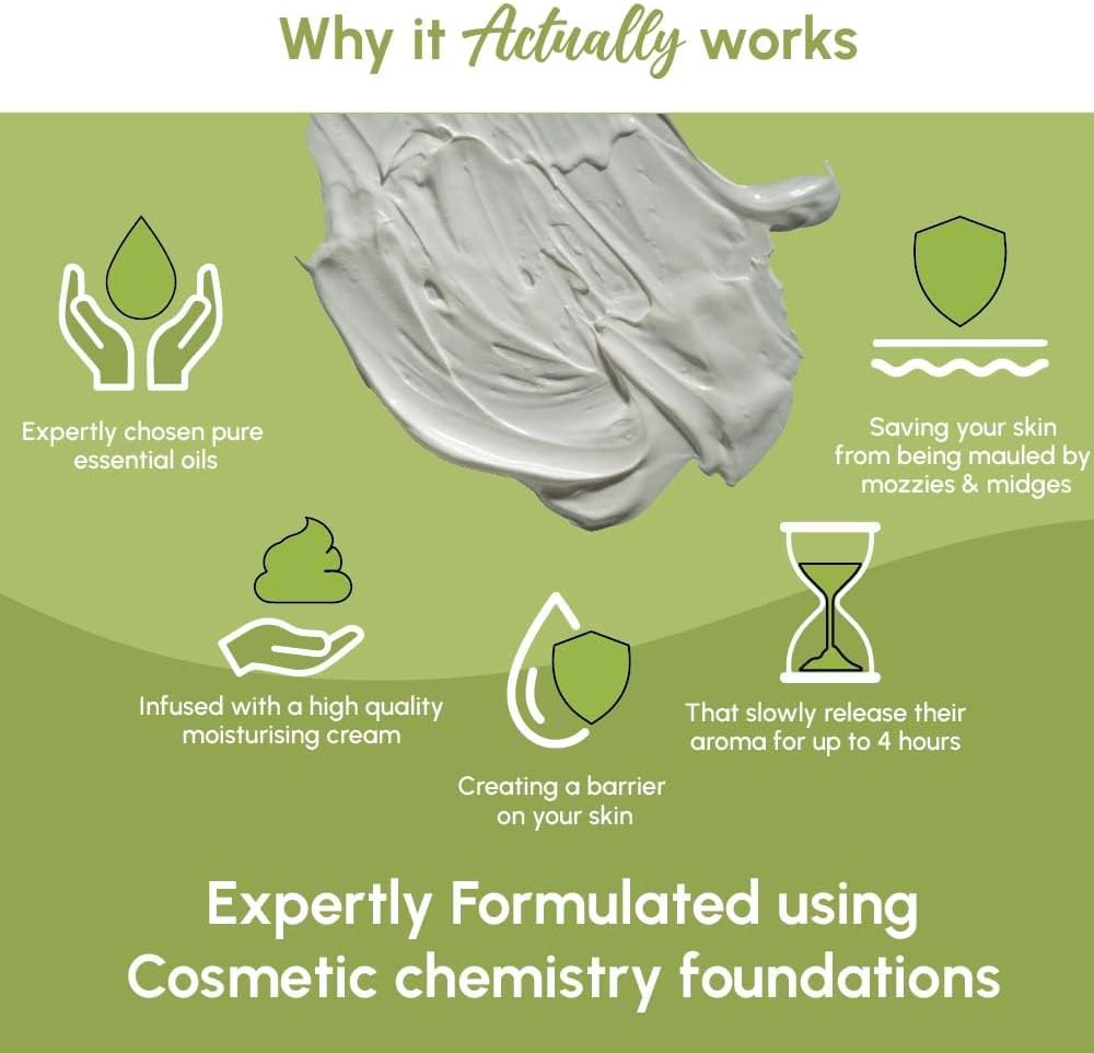 Good Riddance Insect Repellent Tropical 250ml Payless 4 Organics