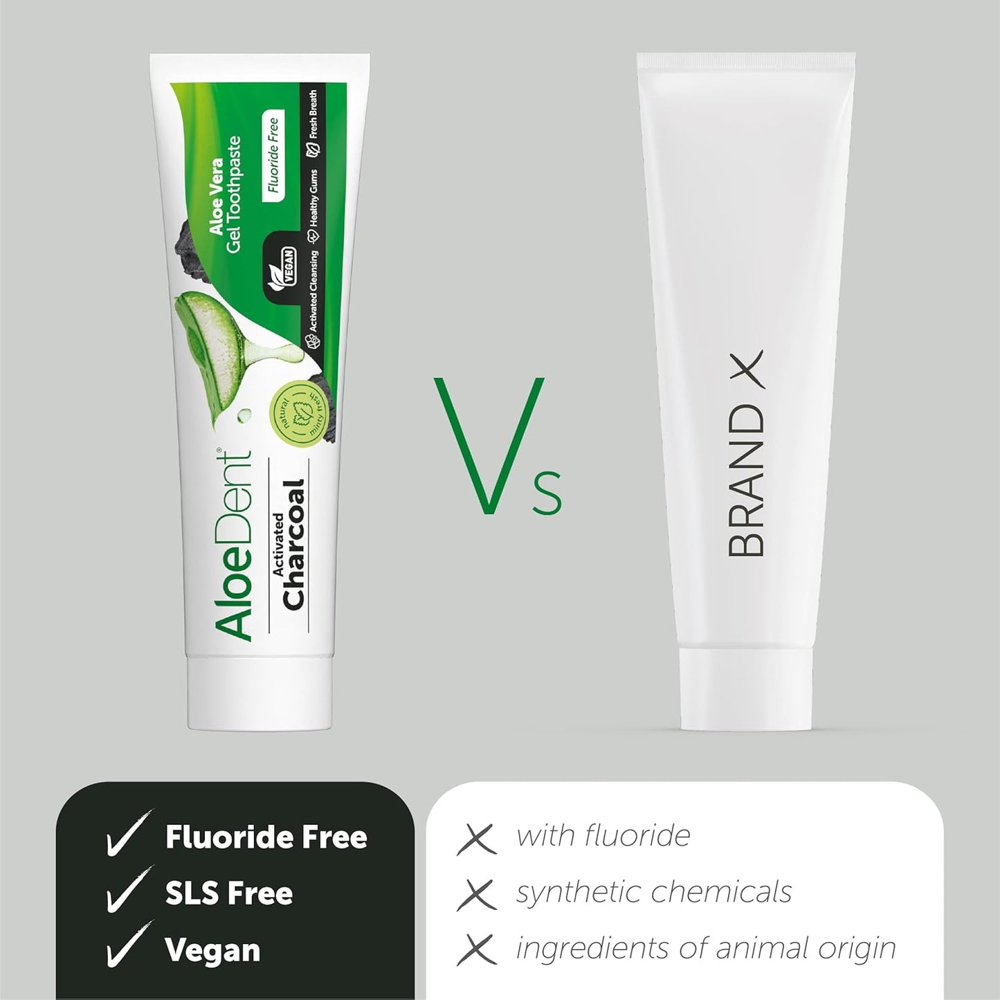 Aloe Dent Toothpaste Fluoride Free Triple Action Charcoal 100ml