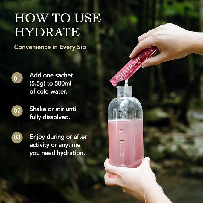 Infographic showing Ritua Hydrate Berry electrolytes with 1000mg sodium, 190mg potassium, and 70mg magnesium.