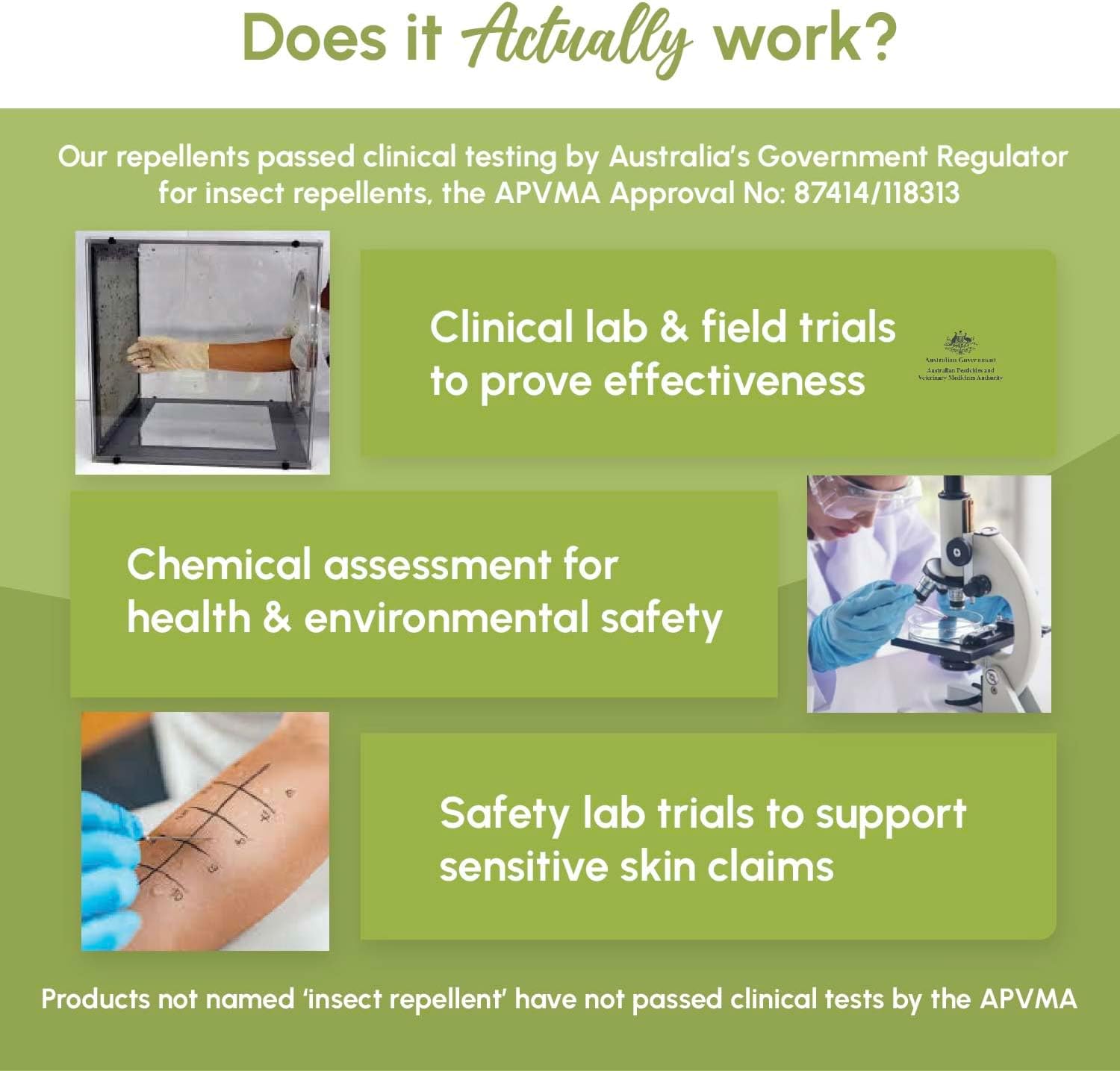 Good Riddance Insect Repellent Tropical 250ml Payless 4 Organics