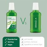 Close-up of an Aloe Dent Mouthwash bottle highlighting its 100% natural origin and alcohol-free formula.