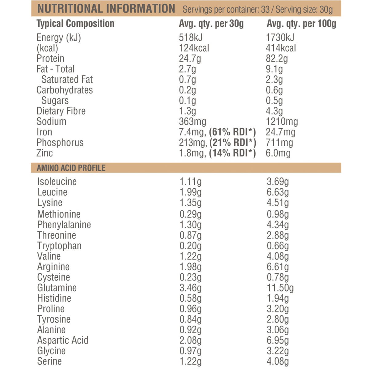 Back view of a 1kg tub of Amazonia Raw Protein Isolate Natural, displaying ingredients and nutritional information.