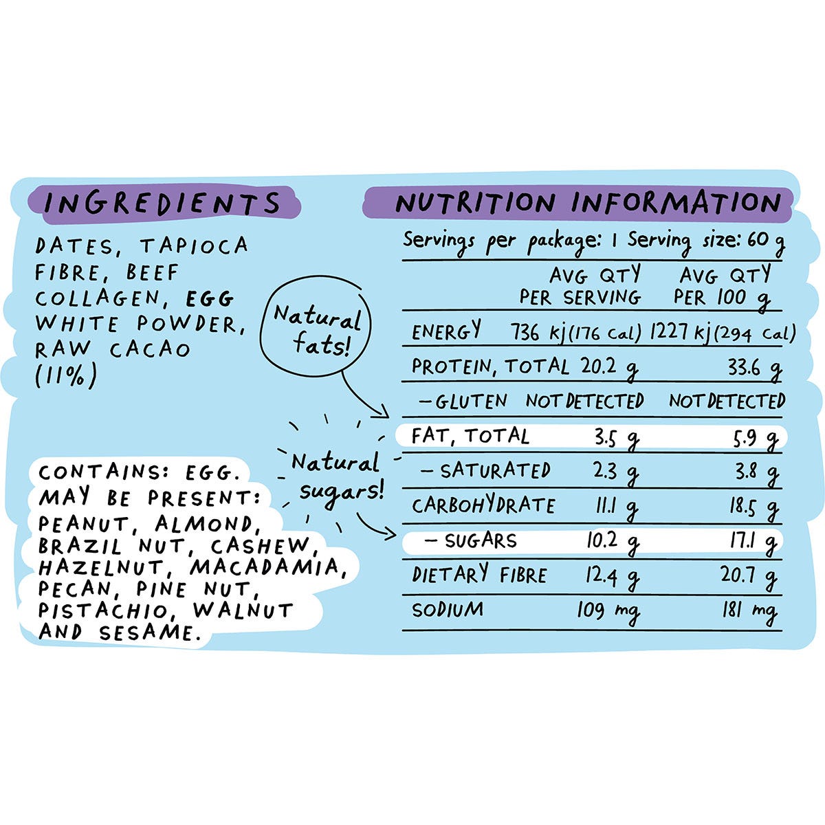 Back of Blue Dinosaur Chocolate Protein Bar wrapper showing ingredients and nutritional info on a blue background.