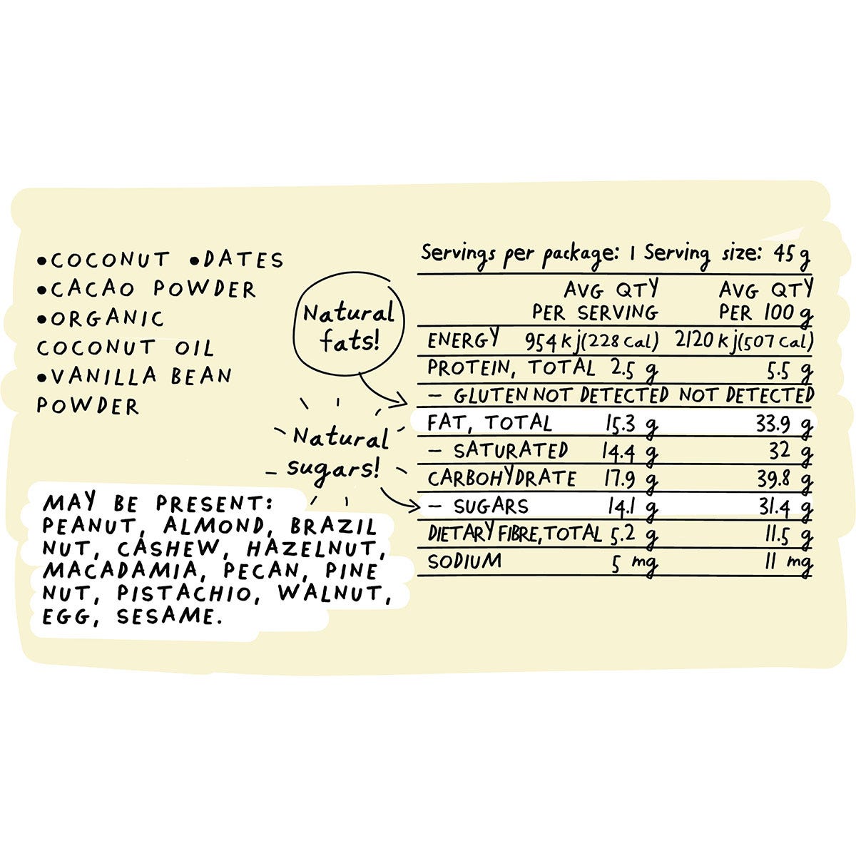 Back of Blue Dinosaur Lamington bar wrapper showing ingredients, nutrition facts, and 5-ingredient guarantee.