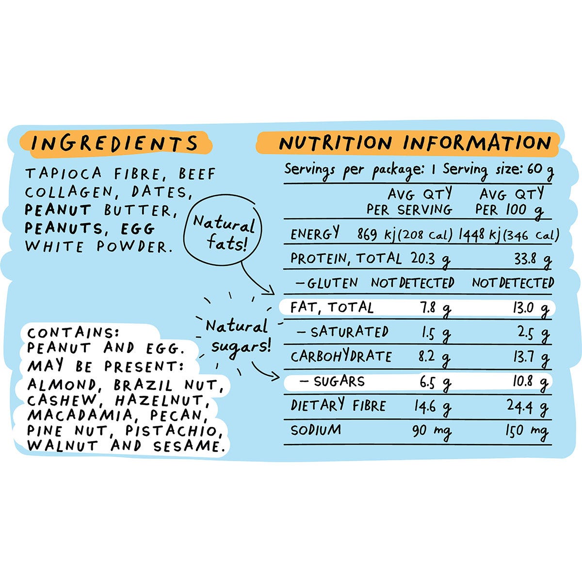 Nutritional facts and ingredients on the back of a Blue Dinosaur Peanut Butter Protein Bar 60g wrapper.