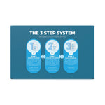 PC Laboratories 3 Step System Kit