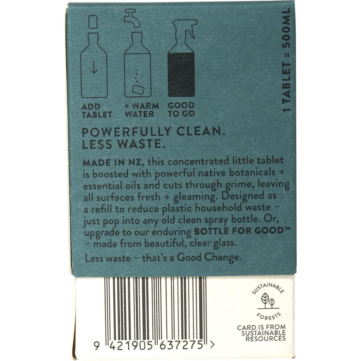 Back of Good Change Store bathroom cleaner 7-pack refill box showing instructions and botanical ingredients.