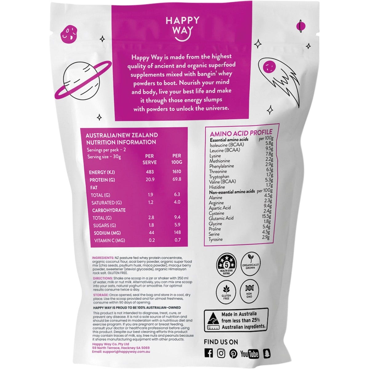 Single 60g Happy Way Berry Whey Protein Powder pouch with pink labels and berry illustrations on a white background.