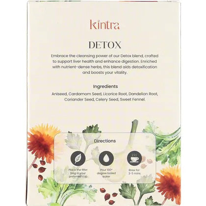 Back of a white box for Kintra Foods Detox and Cleanse tea showing ingredients and brewing instructions.