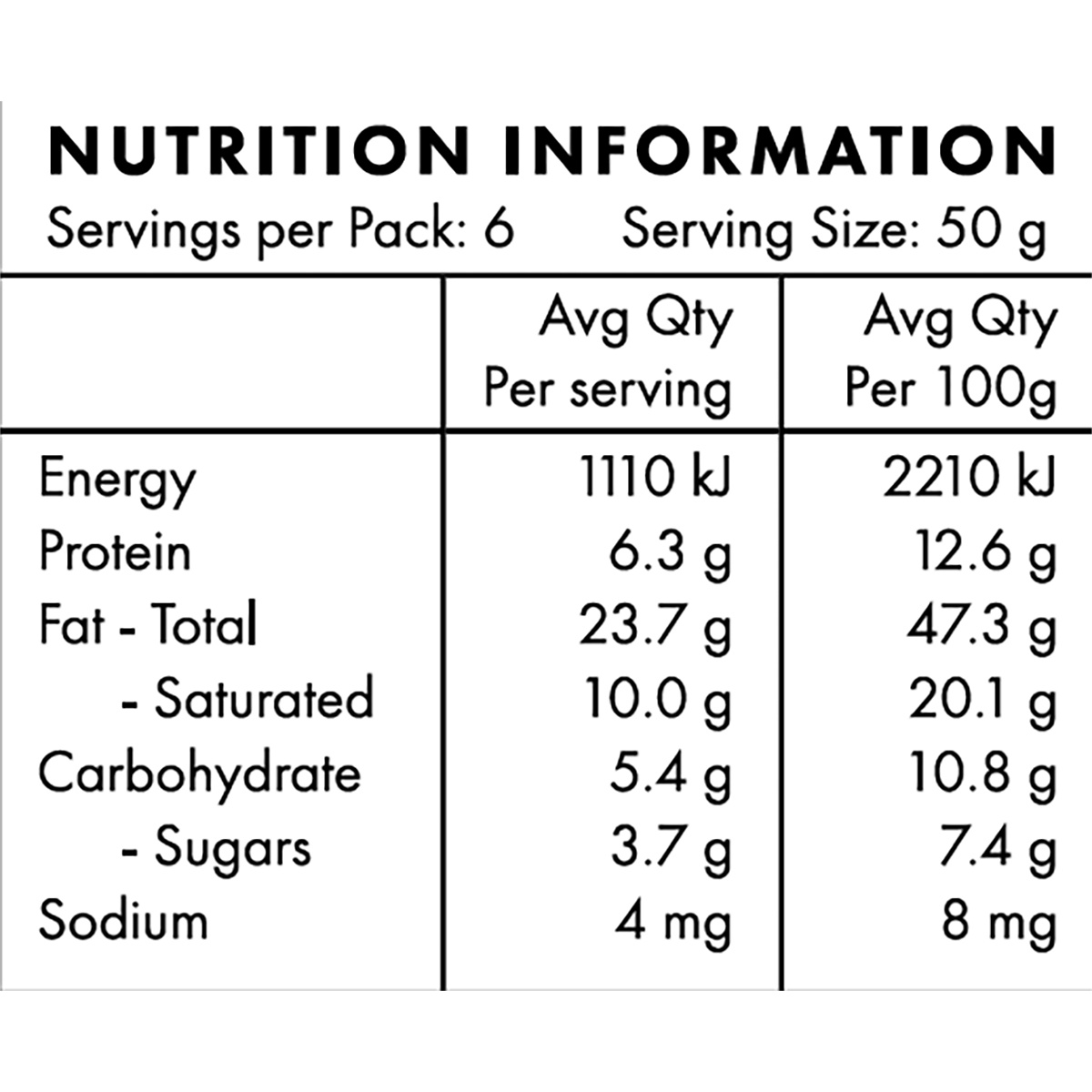 Paleo Pure Organic Grain Free Granola Low Fructose 300g