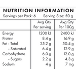 Paleo Pure Power Porridge Sugar Free 300g