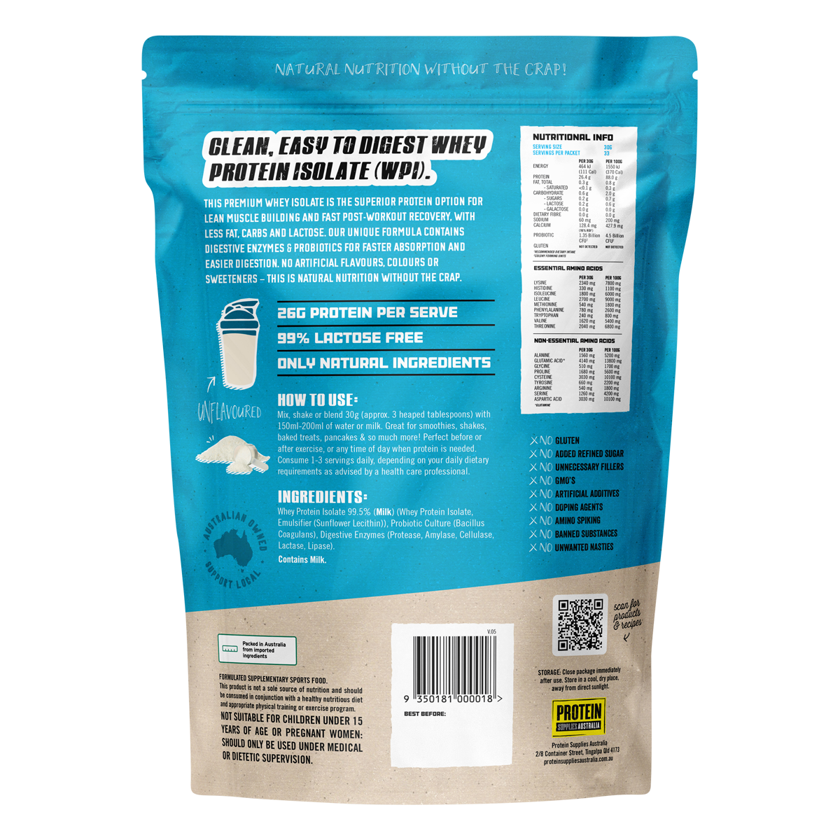 Back of Protein Supplies Australia 1kg Unflavoured WPI bag showing nutrition facts and ingredients.