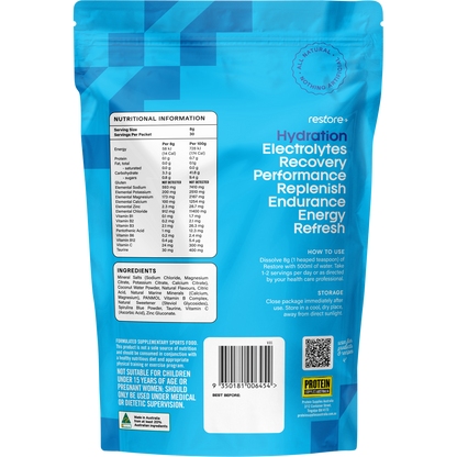 Back of Protein Supplies Australia Blue Raspberry Restore 240g pouch showing nutritional information and ingredients.
