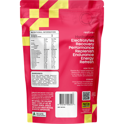 Back of a Protein Supplies Australia Restore Raspberry Lemonade 240g pouch showing nutritional info and ingredients.