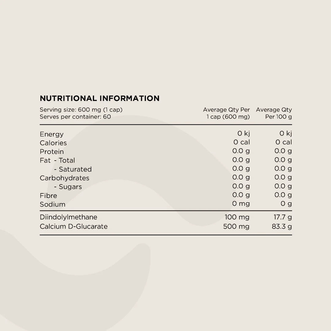 Switch Nutrition DIM+ Diindolylmethane+Calcium D-Glucarate 60 Caps