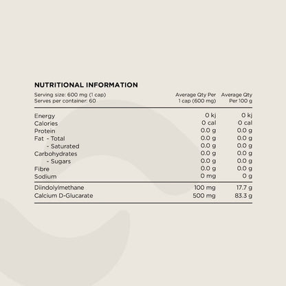 Switch Nutrition DIM+ Diindolylmethane+Calcium D-Glucarate 60 Caps