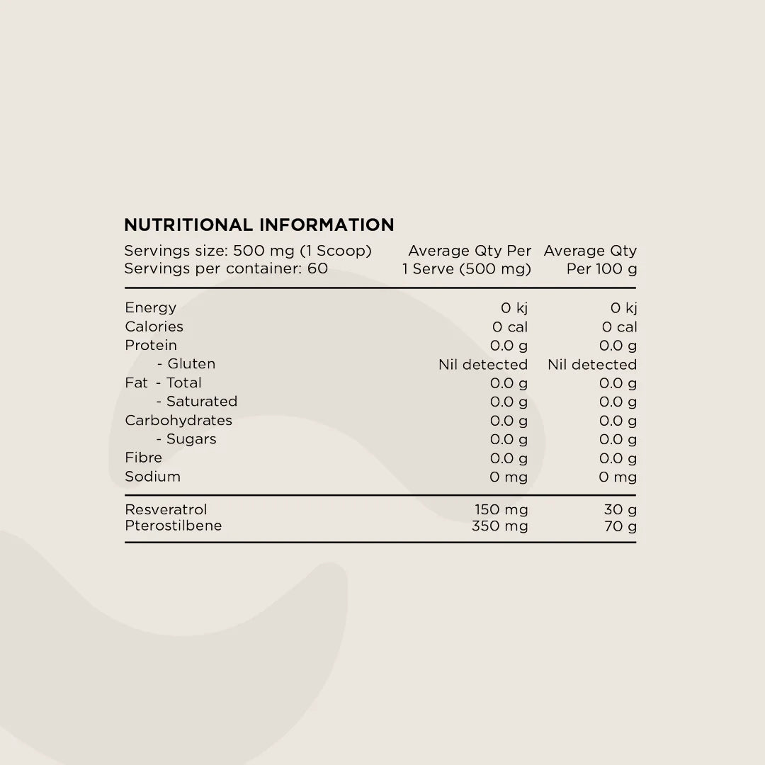 Switch Nutrition Resveratrol + Pterostilbene Unflavoured 30g