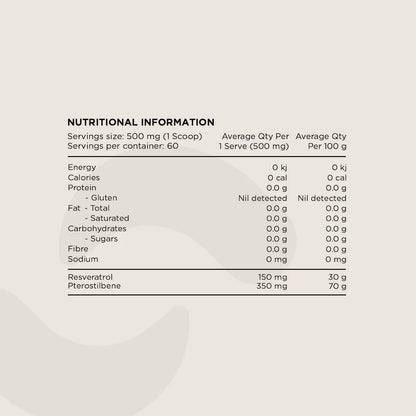 Switch Nutrition Resveratrol + Pterostilbene Unflavoured 30g