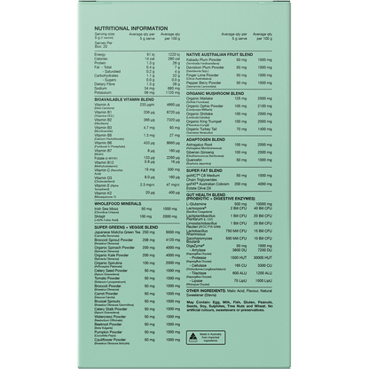 Back of Switch Nutrition Greens Cloudy Apple box with ingredients, nutrition facts, and directions for use.