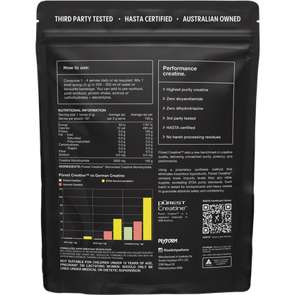 Back of Switch Nutrition Perform Purest Creatine Monohydrate 500g pouch showing nutrition facts and directions.