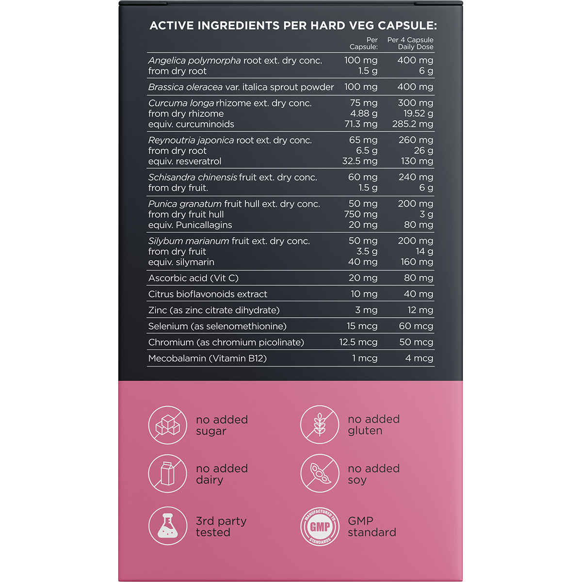Back of Switch Nutrition Estro box with nutrition facts, ingredients, and directions for hormone support.