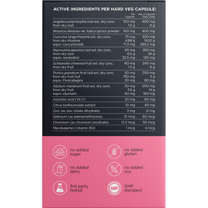 Back of Switch Nutrition Estro box with nutrition facts, ingredients, and directions for hormone support.