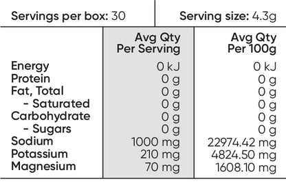Sodii Everyday Hydration Salts Unflavoured 129g