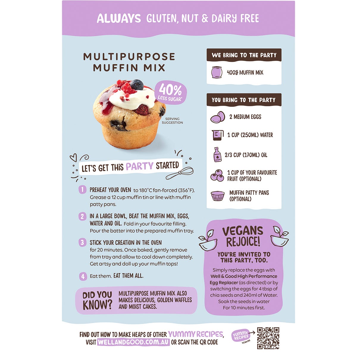 Back of Well & Good Muffin Mix box with ingredients, nutritional facts, and baking instructions.