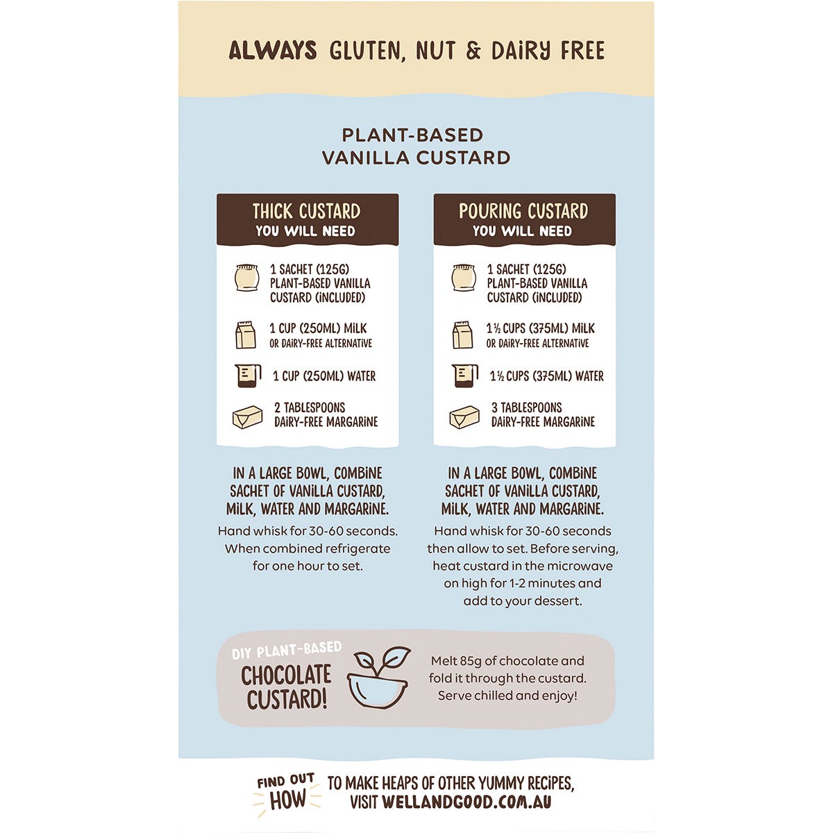 Back of Well & Good Vanilla Custard Powder 250g box with nutrition facts, ingredients, and preparation instructions.
