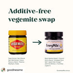 Infographic comparing EveryMite Original with a common yeast extract, highlighting its organic, additive-free ingredients.