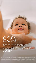 Graphic showing Weleda Baby Shampoo benefits: cleanses and moisturizes, nurtures skin, and gentle on eyes.
