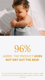 Graphic illustrating Weleda Baby Shampoo benefits: 100% certified natural, 2-in-1, and gentle on eyes.