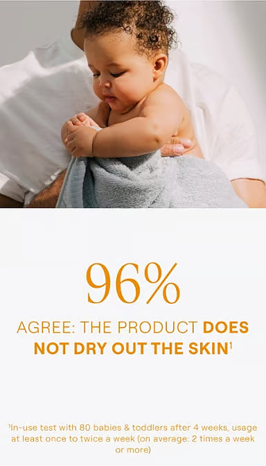 Graphic illustrating Weleda Baby Shampoo benefits: 100% certified natural, 2-in-1, and gentle on eyes.