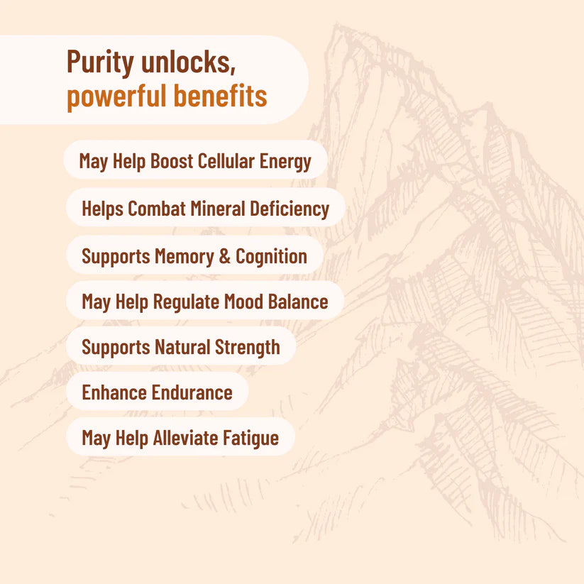 Infographic listing benefits of Himalayan Shilajit capsules, including energy, brain health, and nutrient absorption.